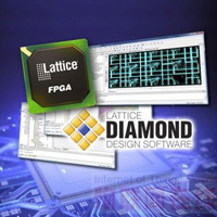LatticeЯ���������������������й�������|LATTICE��˾������˼������